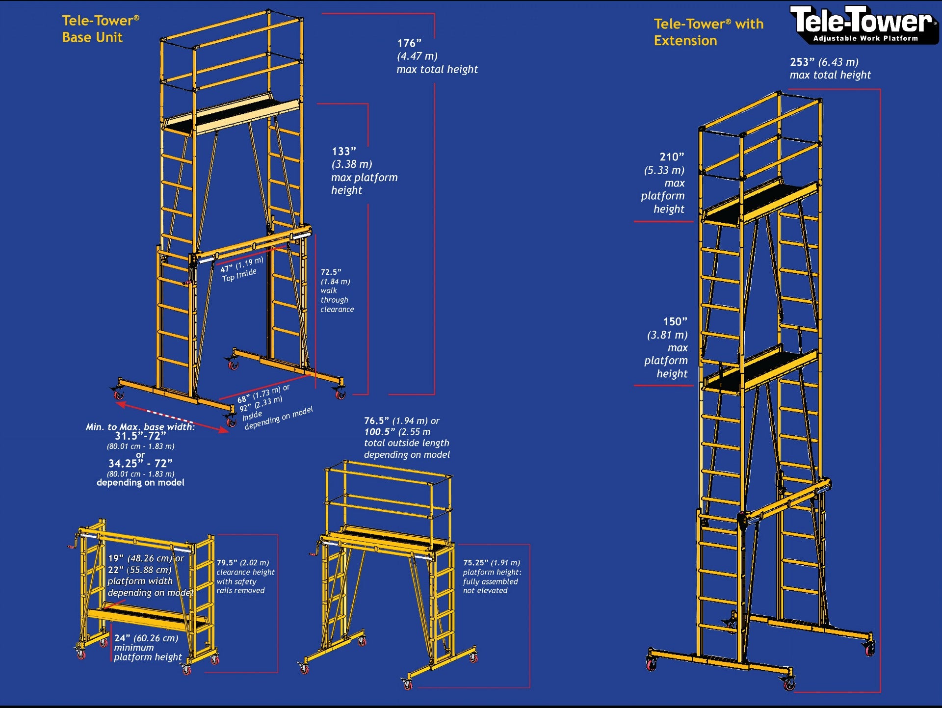 TELE-TOWER® ADJUSTABLE WORK PLATFORM MODEL 1101-22 1000 LBS 11' 6'X22" DECK SIZE - Paragon Pro