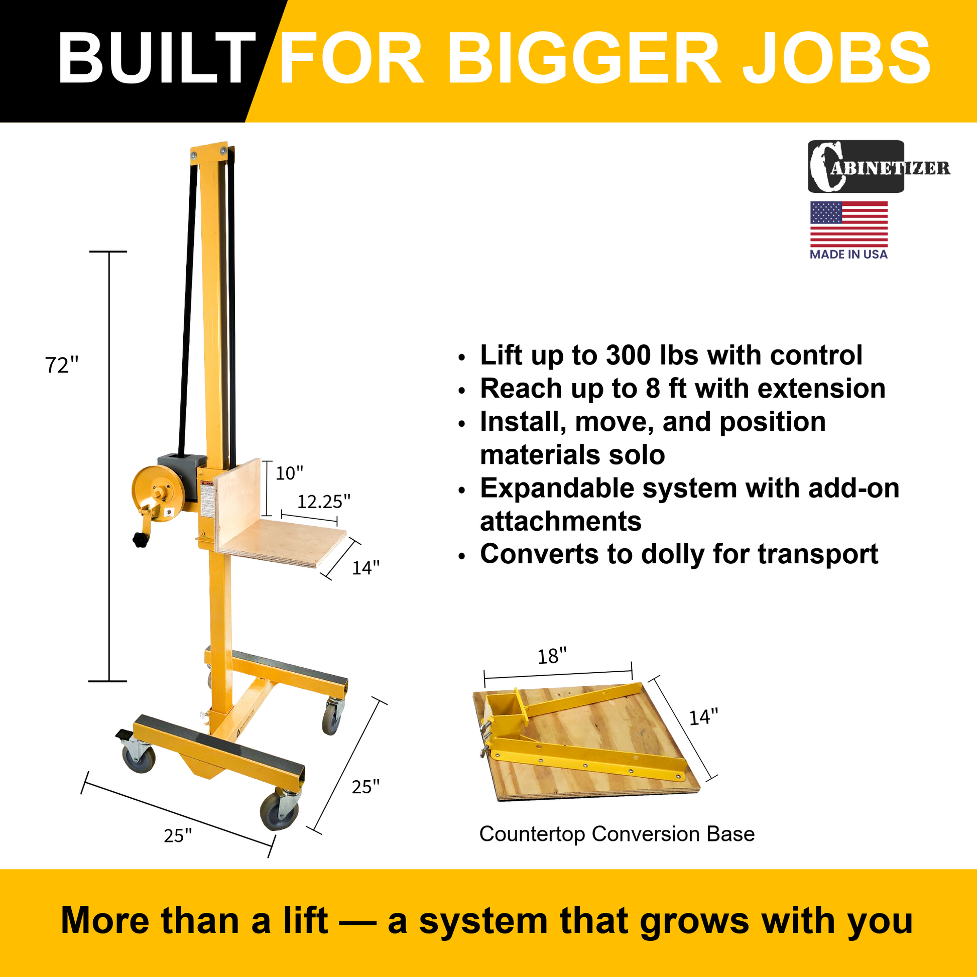 Cabinet Lift Model 76 | Heavy Duty Positioning Tool Cabinet Lift Model 76 | Heavy Duty Positioning Tool