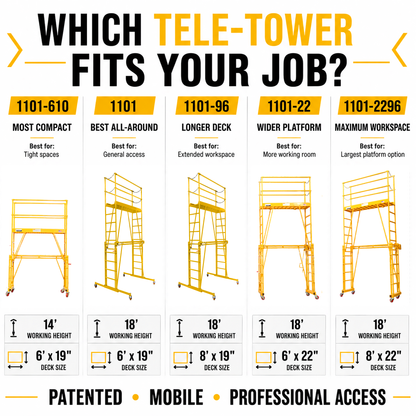 TELE-TOWER® MODEL 1101 ADJUSTABLE WORK PLATFORM 11 FT 1000 LBS 6'X19" DECK SIZE - Paragon Pro