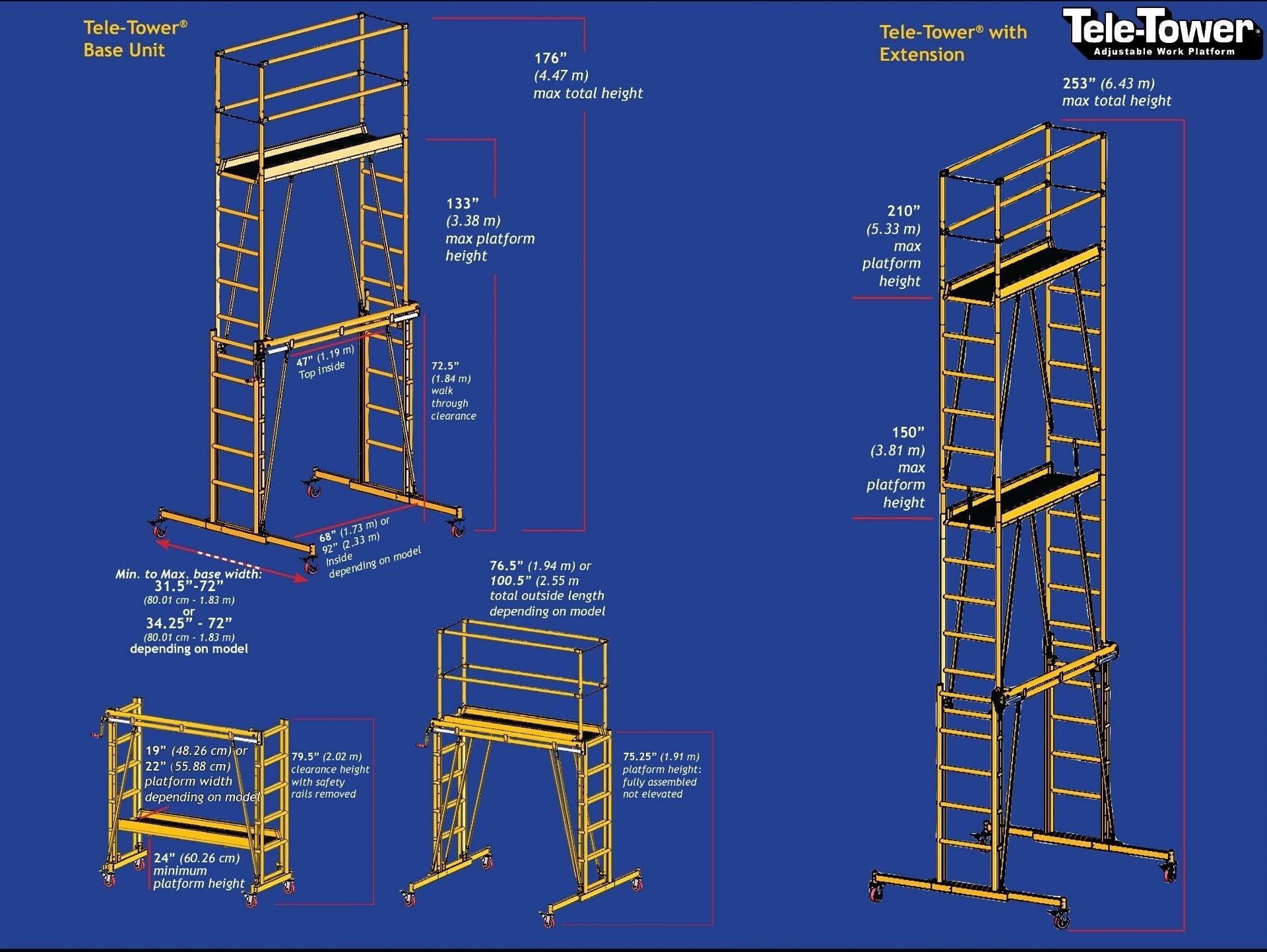 TELE - TOWER® ADJUSTABLE WORK PLATFORM MODEL 1101 11 FT 1000 LBS 6'X19